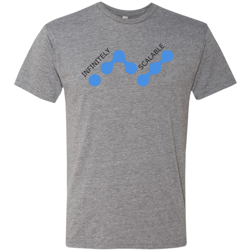 Infinitely scalable - Men's Tri-Blend T-Shirt
